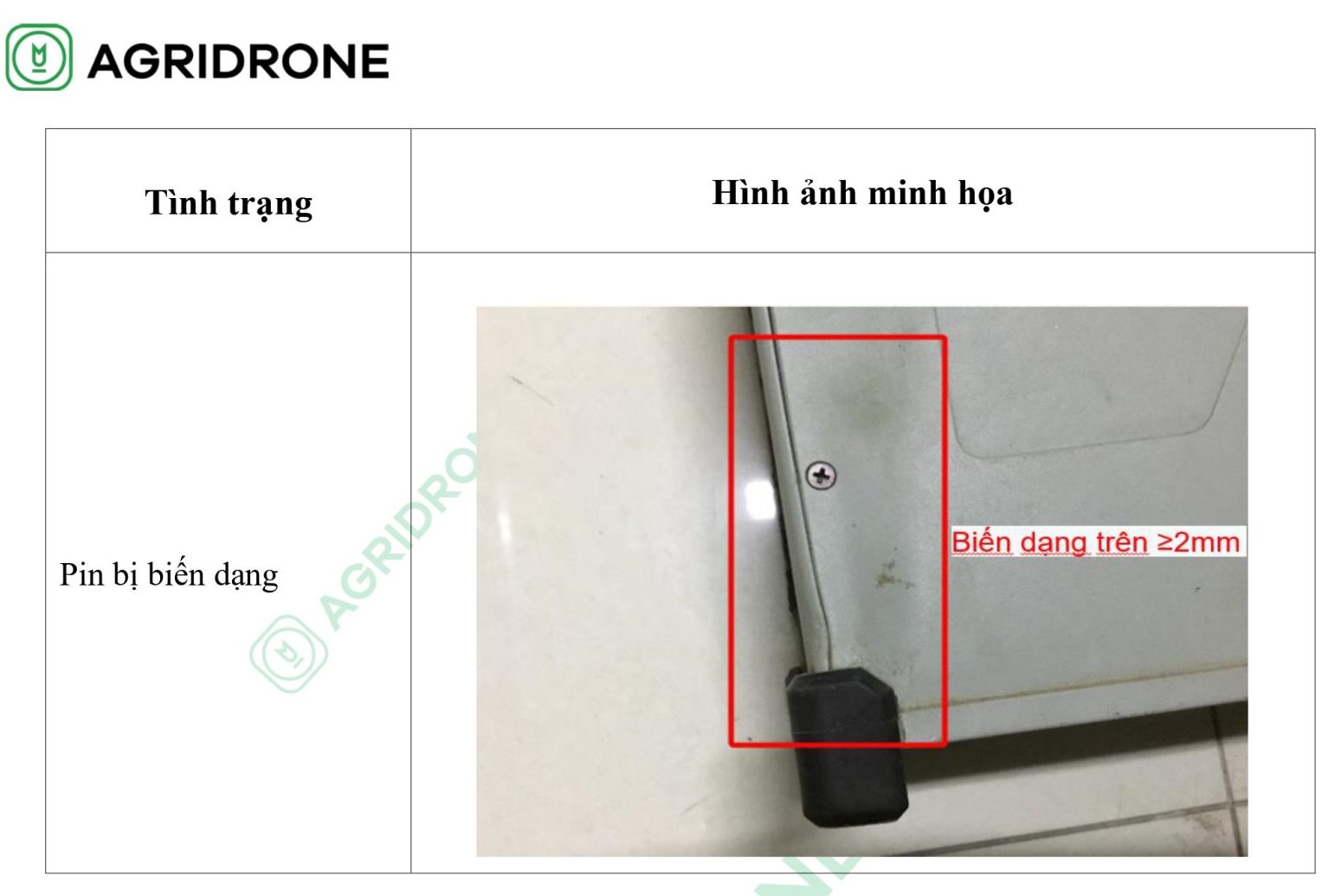 Quy định, chính sách bảo hành pin máy bay thông minh DB800 8 250211 CSBH PIN DB1560 page 0008 scaled e1739700525844