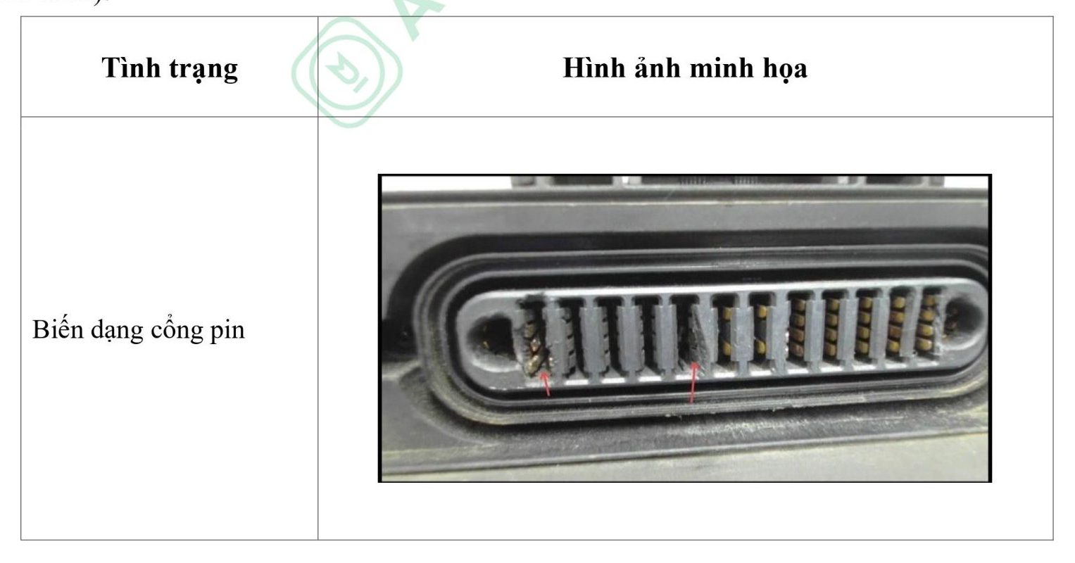 Quy định, chính sách bảo hành pin máy bay thông minh T30 5 250211 CSBH PIN DB1560 page 0005 1 scaled e1739768683510