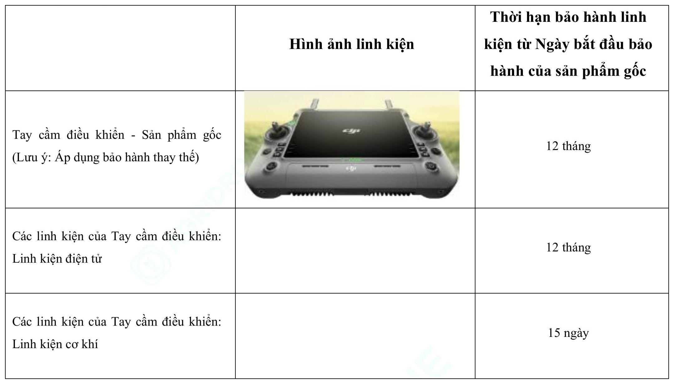 Bảng 5. Tay cầm điều khiển T100