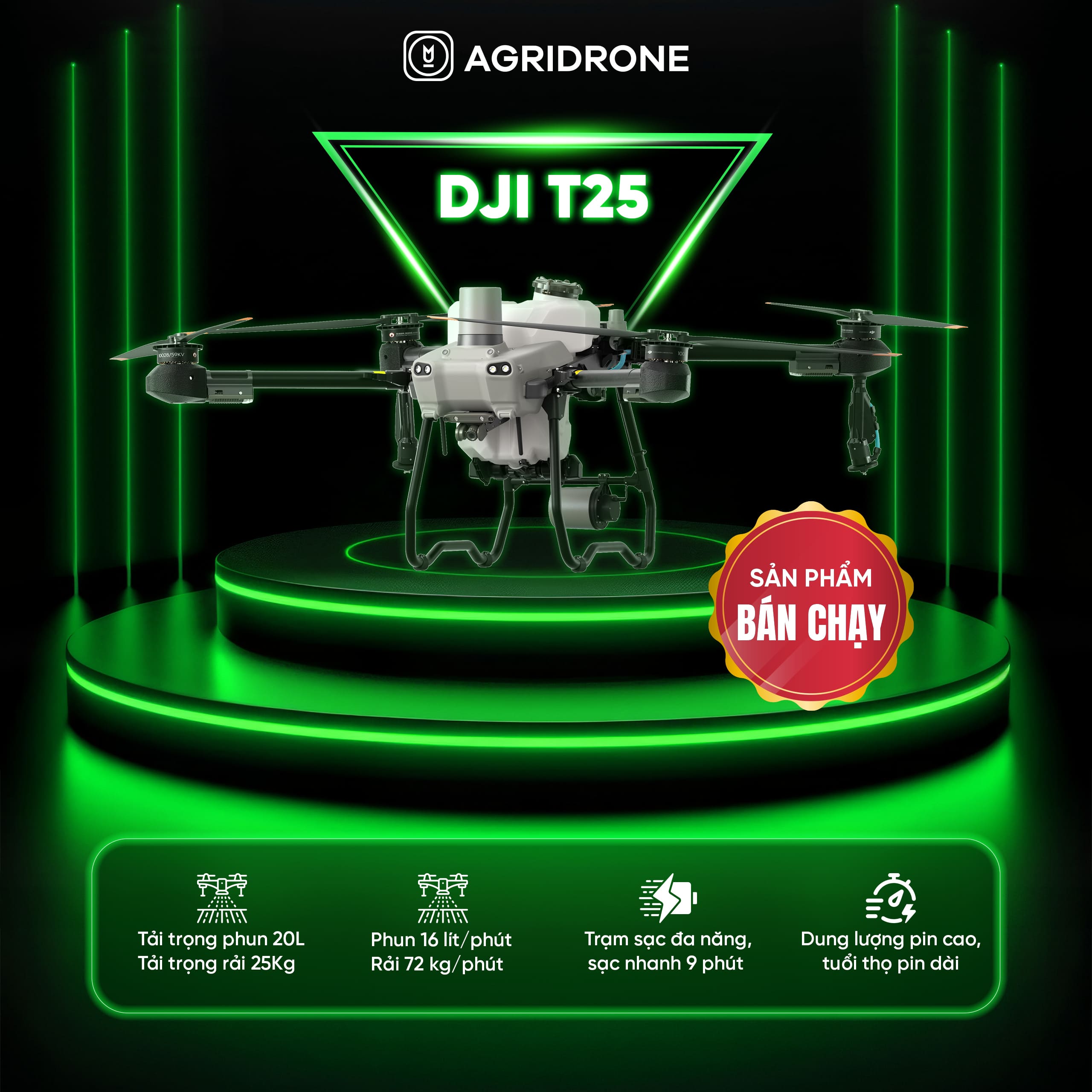 DJI AGRAS T25