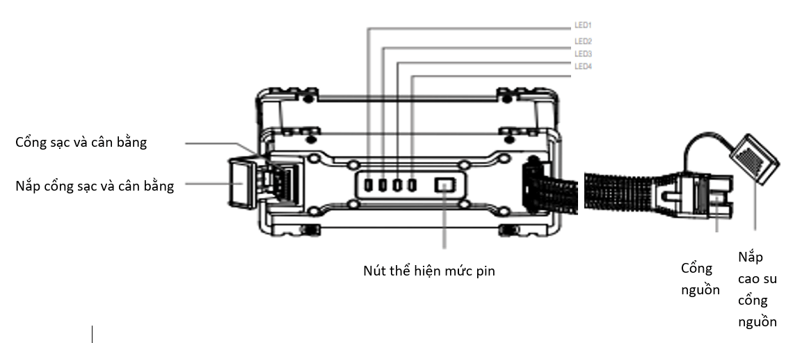 So do cau tao pin may bay MG 1P