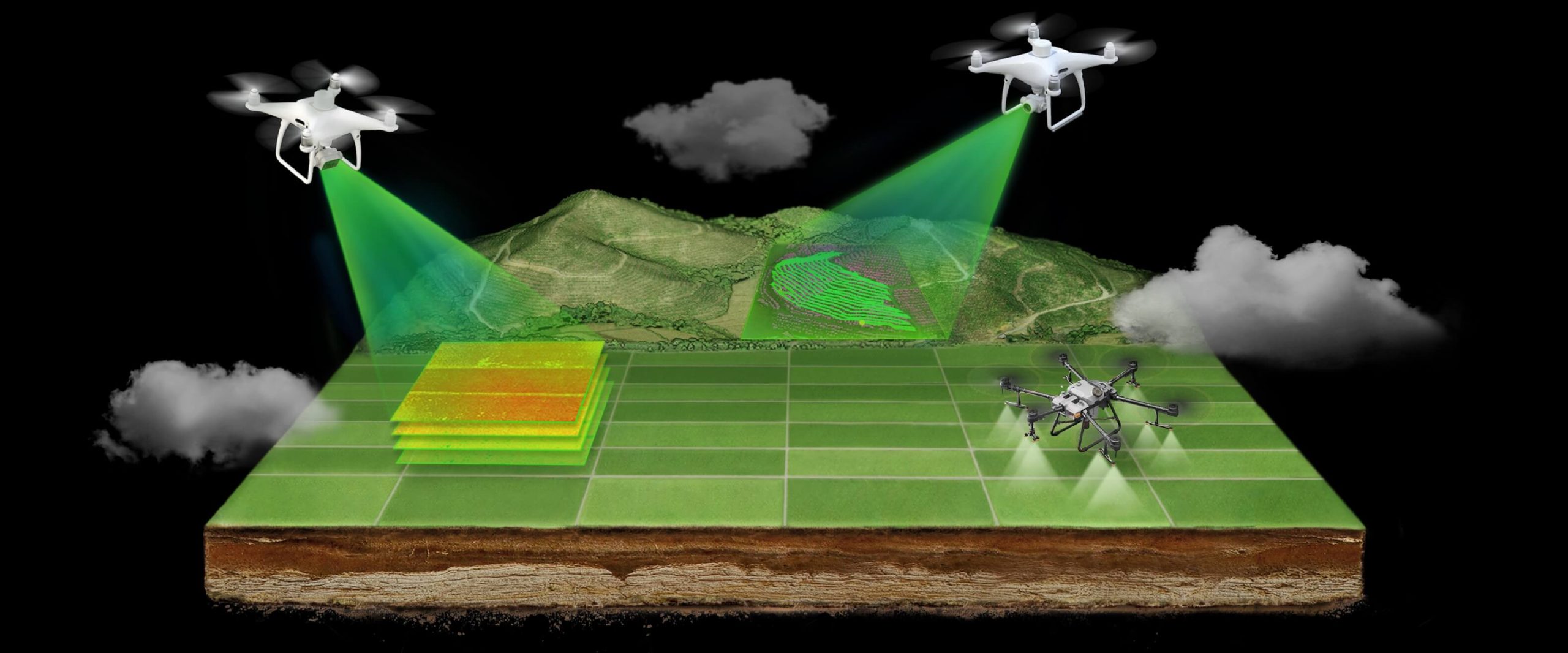 Giải pháp - dịch vụ AgriDrone