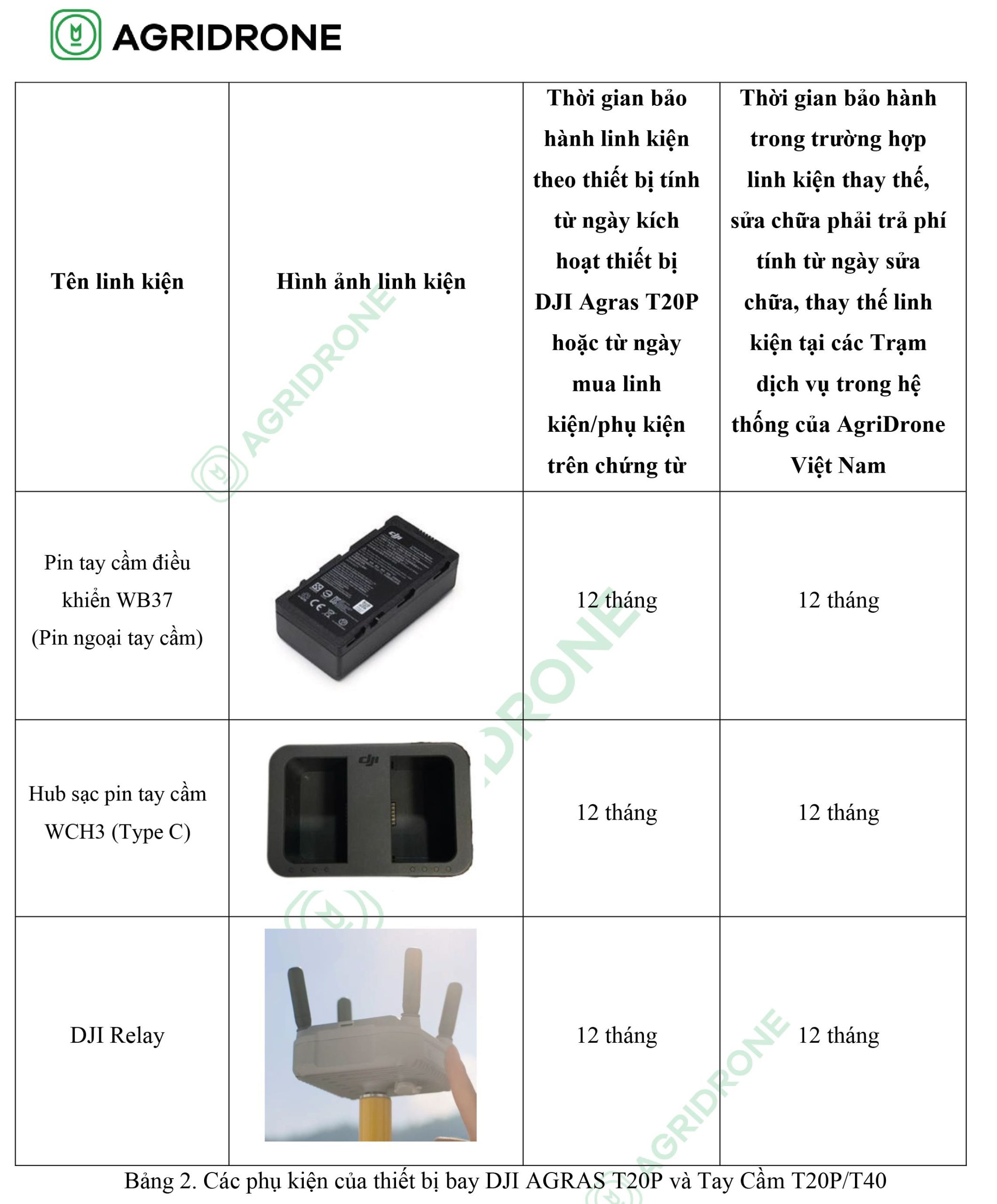 chinh sach bao hanh thiet bi bay t20p 10 scaled