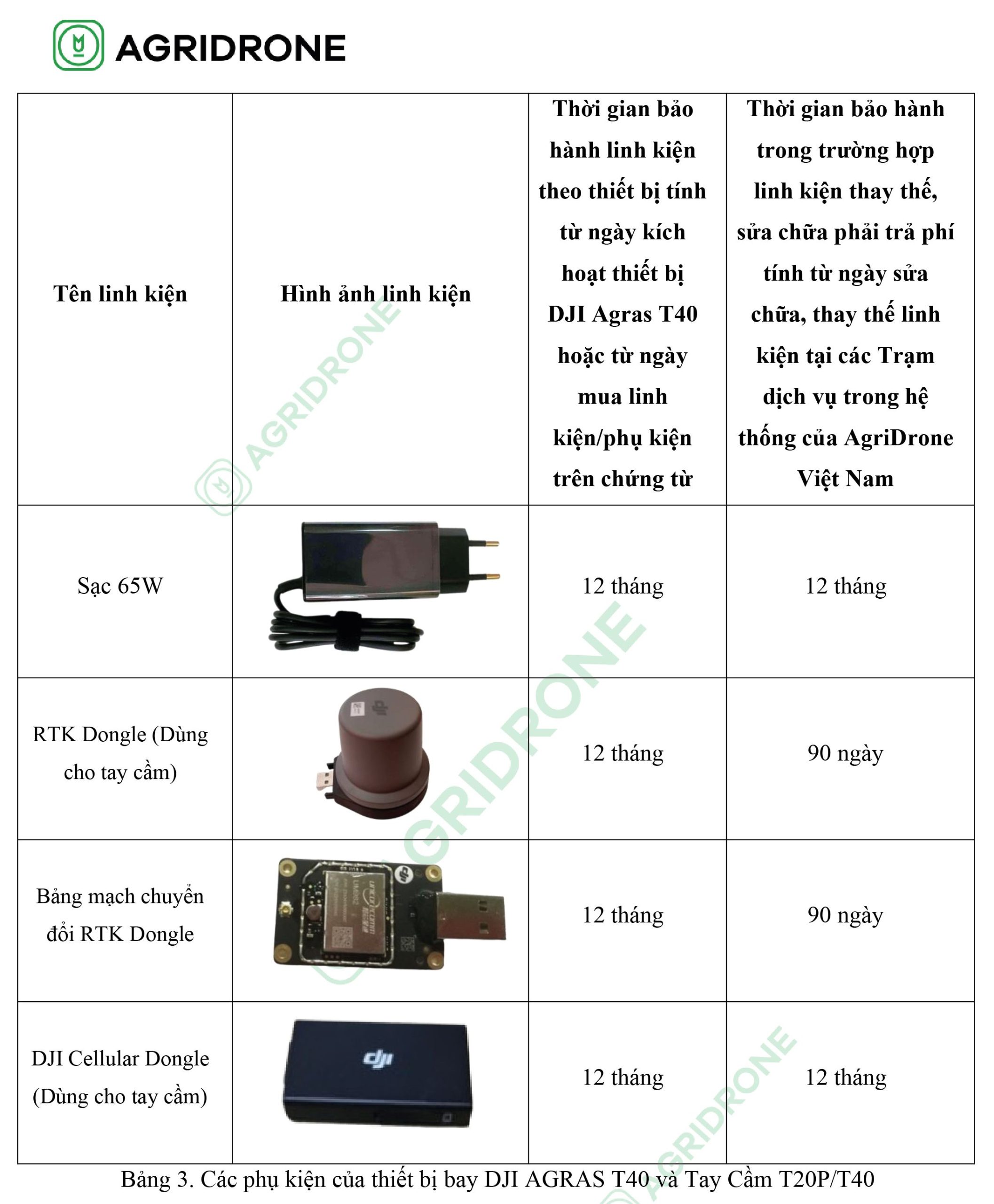 chinh sach bao hanh thiet bi bay t40 10 scaled