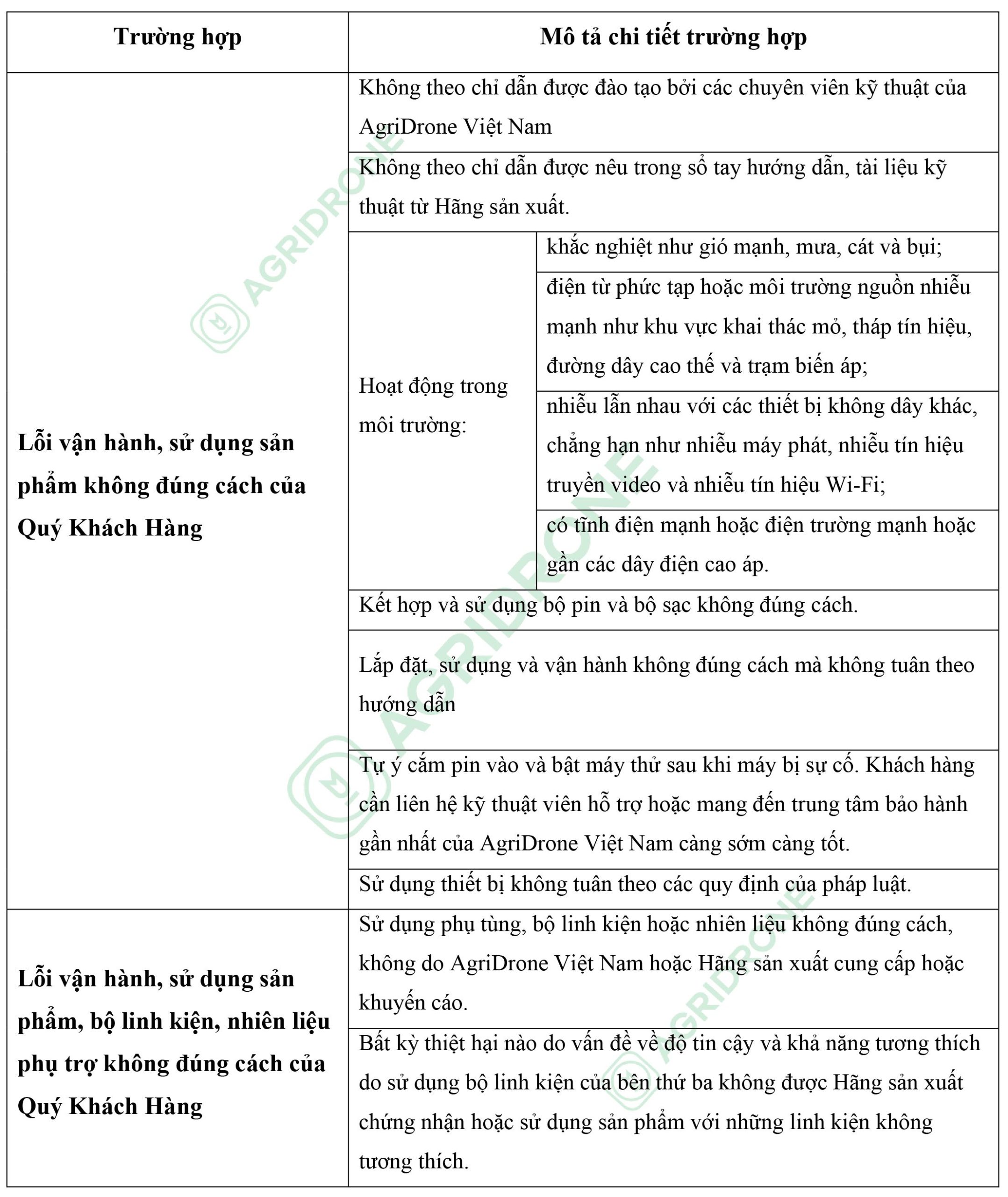 ly do hu hong cua may bay phun thuoc scaled