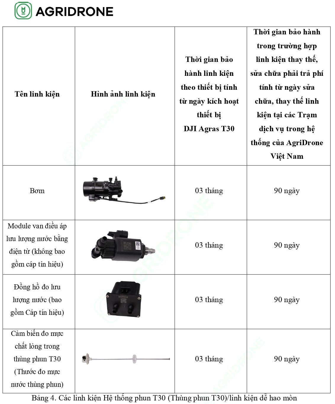250606 CSBH MAY T30 page 0010